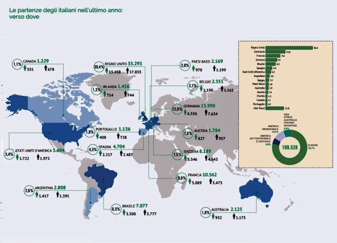 Elaborazioni grafiche tratte dal Rapporto Italiani nel Mondo della Fondazione Migrantes. Elaborazioni grafiche tratte dal Rapporto Italiani nel Mondo della Fondazione Migrantes.